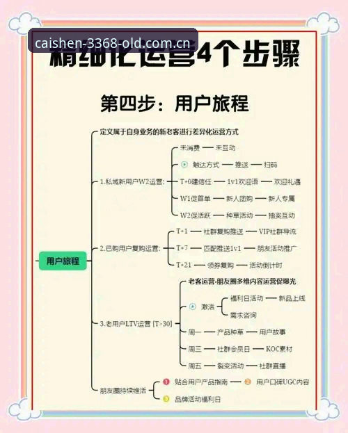 4个关键步骤：财神棋牌CN客户端下载与顺利上手的完整指南