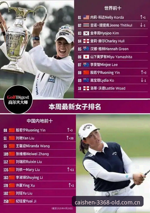 揭秘内莉·科达三连冠冲击背后，高手云集的黑泽汀暗藏哪些悬念？